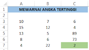 Cara Mewarnai Angka Terkecil Secara Otomatis Dalam Excel